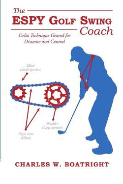 The ESPY Golf Swing Coach The ESPY Golf Swing Coach