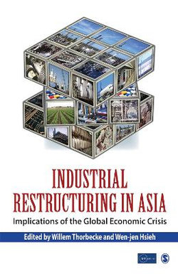 Industrial Restructuring in Asia Industrial Restructuring in Asia