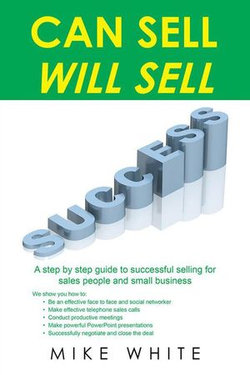Can Sell.... Will Sell Can Sell.... Will Sell
