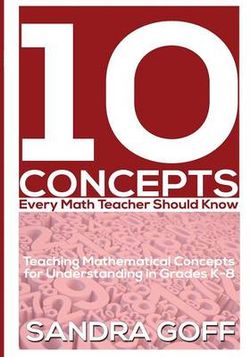 10 Concepts Every Math Teacher Should Know 10 Concepts Every Math Teacher Should Know
