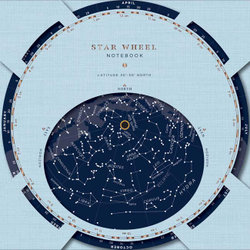 Night Sky Notes Night Sky Notes
