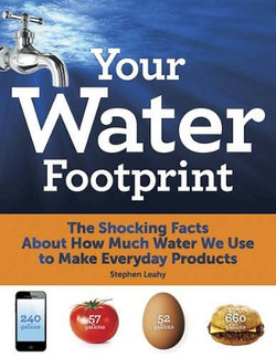Your Water Footprint Your Water Footprint