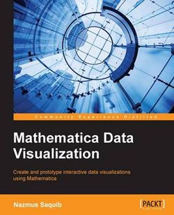 Mathematica Data Visualization Mathematica Data Visualization