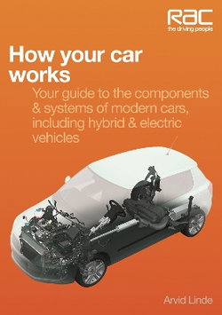 How Your Car Works How Your Car Works